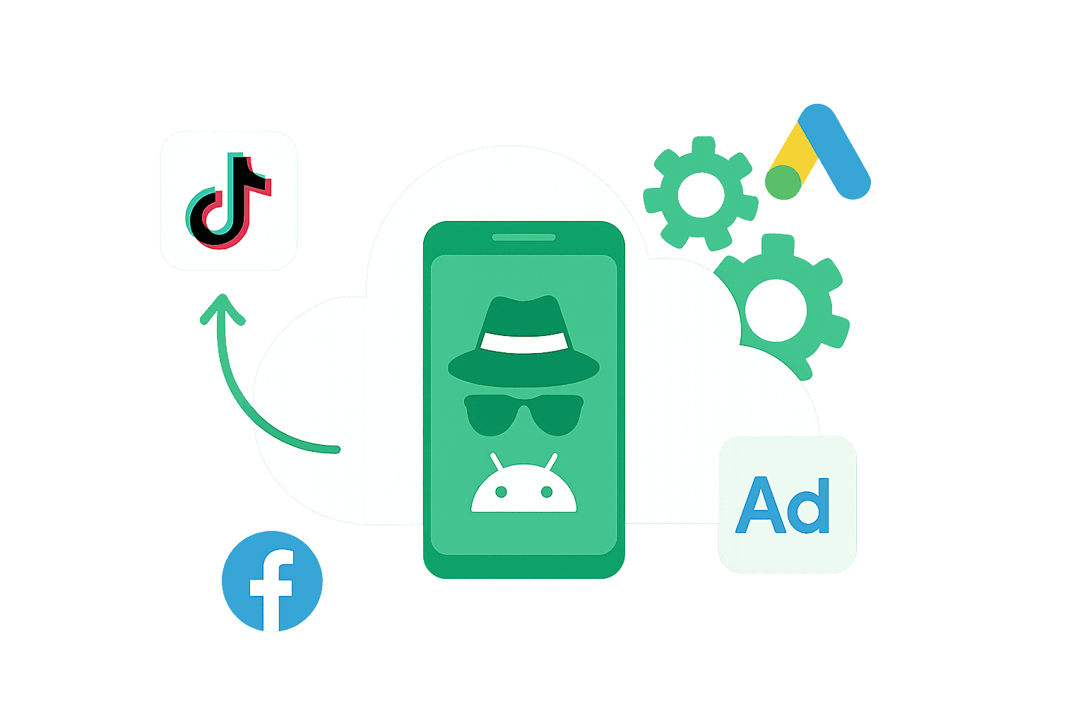 Android Anti Detect