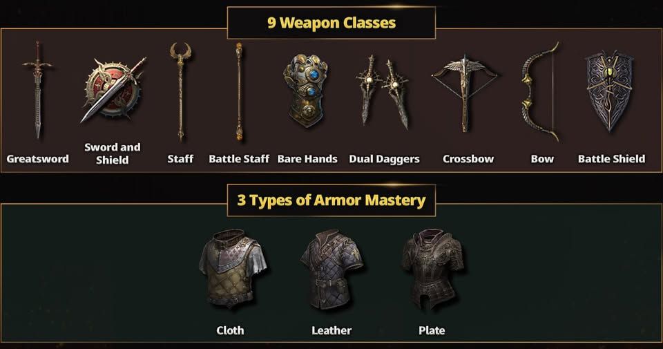 🛡️ Análisis profundo: Sistema de 'Clase Infinita' y Maestría en armas